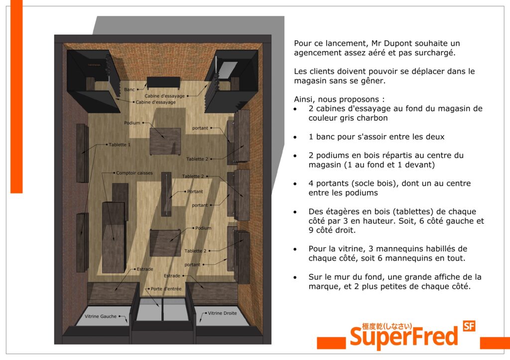 Exercice de création d'une boutique de vêtements. Modélisation & rendu SketchUp, mise en page Layout